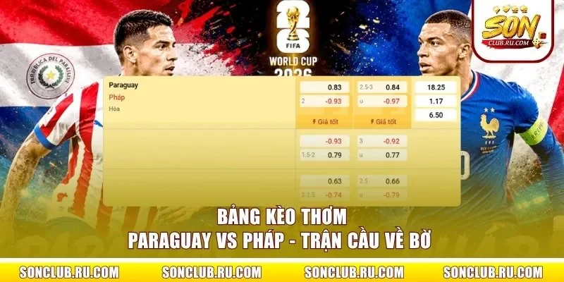 Bảng kèo thơm Paraguay vs Pháp - Trận cầu về bờ 