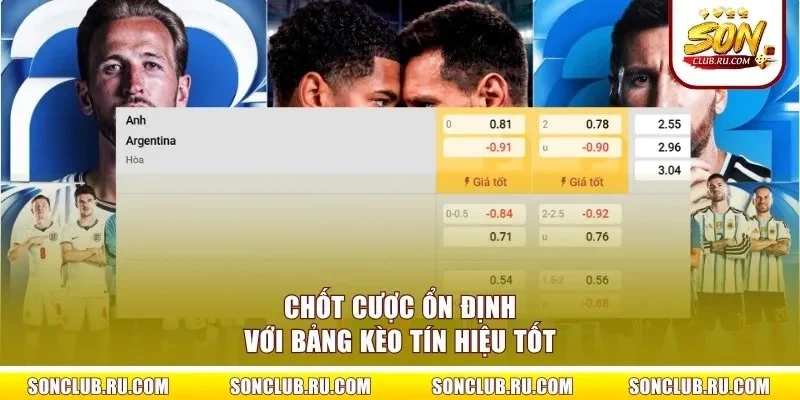 Chốt cược ổn định với bảng kèo tín hiệu tốt