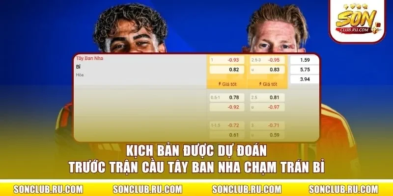 Kịch bản được dự đoán trước trận cầu Tây Ban Nha chạm trán Bỉ