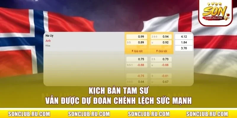 Kịch bản Tam Sư vẫn được dự đoán chênh lệch sức mạnh