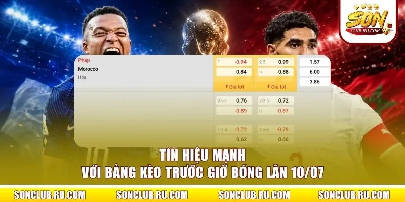 Tín hiệu mạnh với bảng kèo trước giờ bóng lăn 10/07